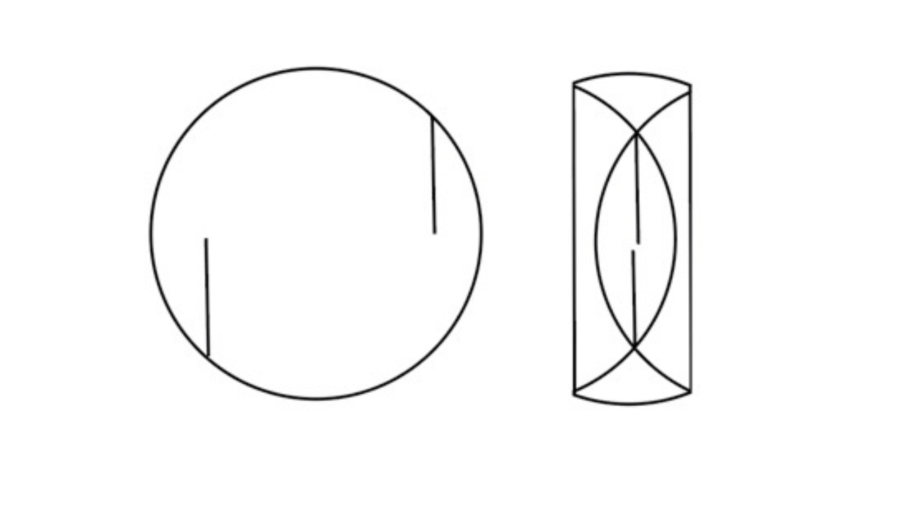 Instruction Image