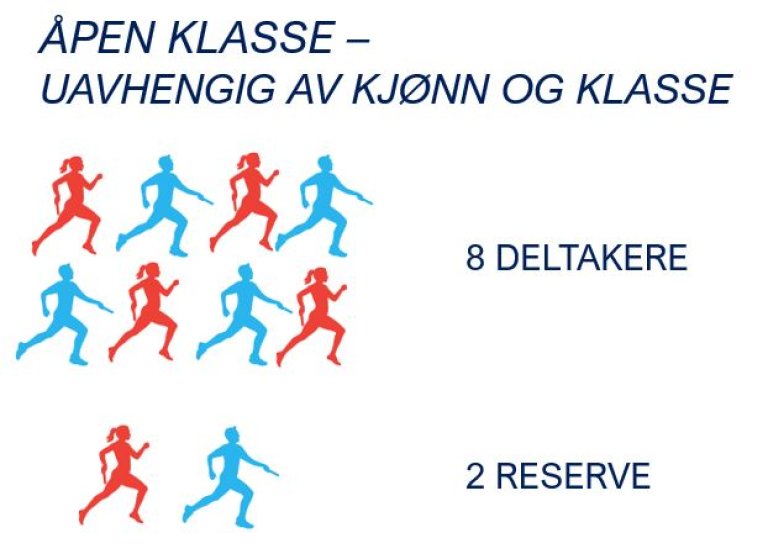 åpen klasse 2.JPG